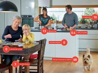 100max – il gioco alpino per proteggere il clima