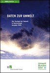 Daten zur Umwelt