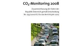 CO2-Monitoring 2008