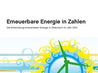 Erneuerbare Energie in Zahlen