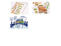 Energielandschaften – Kulturlandschaften der Zukunft?