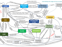 Preserving the water ressource in the French Jura massif : using a holistic method to better share and adapt to climate change