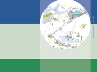 Mountain Research and Development, Vol 36, No 2, on Modernization and Sustainable Development in Mountains