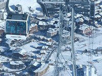 L’innovation sociale plutôt que la croissance