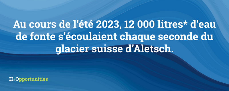 Source: www.meteoschweiz.admin.ch/ueber-uns/meteoschweiz-blog/de/2023/10/aletschgletscher.html (consulté le 10/02/2026)