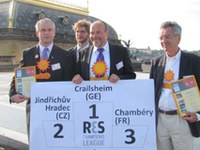 Alpska mesta so energetski prvaki