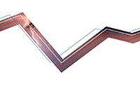 Energija in podnebne spremembe